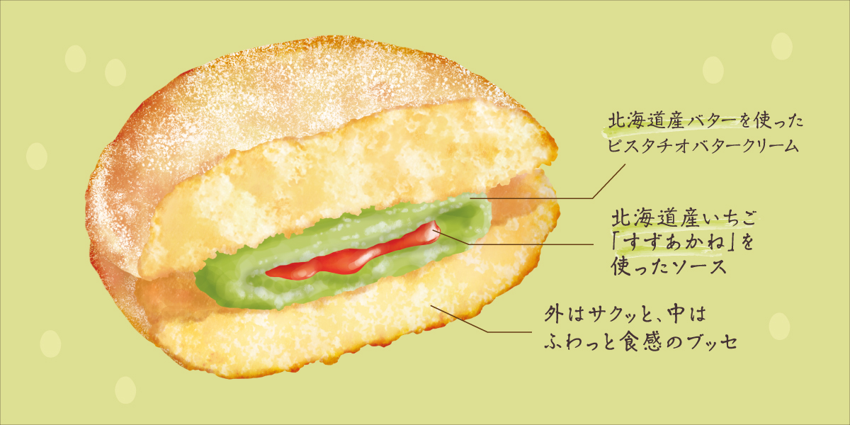 一二の用品店 フワット ピスタチオ
